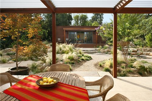 Landscape Design Ideas for Backyards