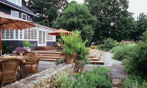 Landscaping Ideas Backyard with Deck