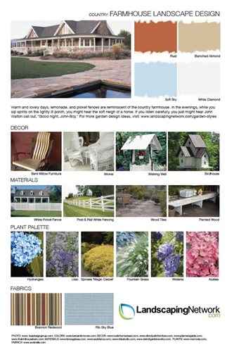 Garden Style Design Sheets - Landscaping Network