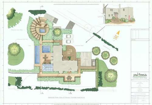 Home Garden Design Plan PDF