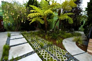 Sustainable Landscaping Practices, Sustainable Landscaping Principles And Practices