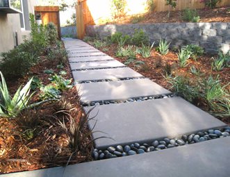 Walkway And Path Pictures Gallery, Landscape Pathway Ideas