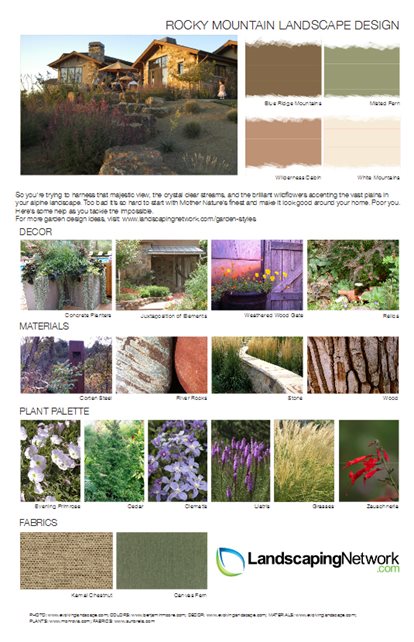 Landscape Design Sheet
Landscaping Network
Calimesa, CA