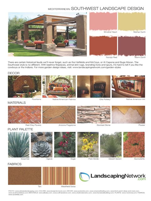 Landscape Design Sheet
Southwest Landscape
