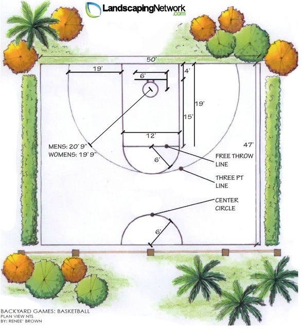 Basketball Court
Landscape Drawings
Landscaping Network
Calimesa, CA