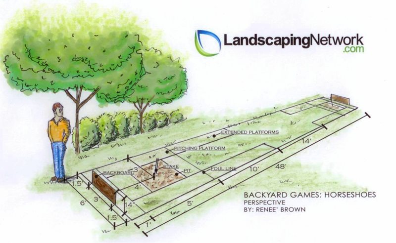 Horseshoe Drawing
Landscape Drawings
Landscaping Network
Calimesa, CA