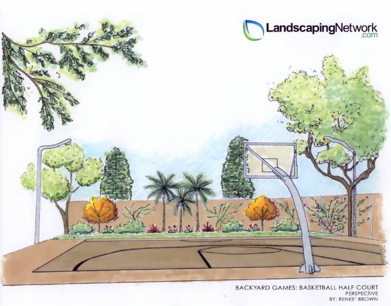 Landscape Drawings
Landscaping Network
Calimesa, CA