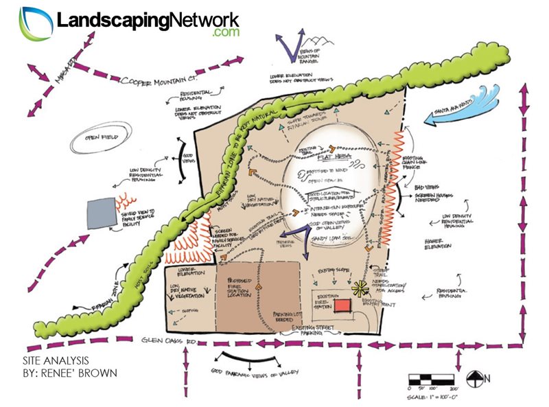 Site Analysis Landscape Drawings Landscaping Network Calimesa, CA.