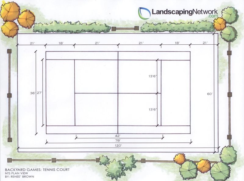 Tennis Court Plan View
Landscape Drawings
Landscaping Network
Calimesa, CA