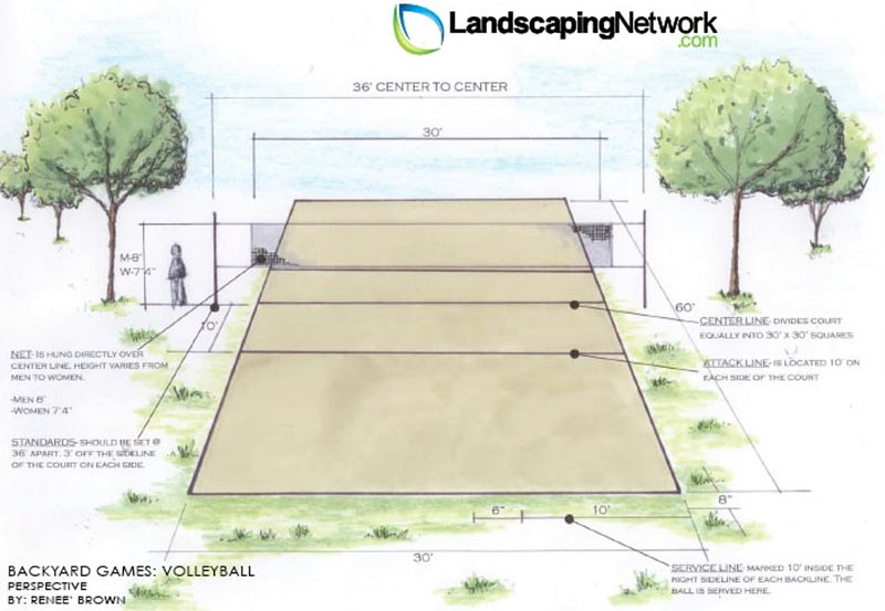 Volleyball Court
Landscape Drawings
Landscaping Network
Calimesa, CA