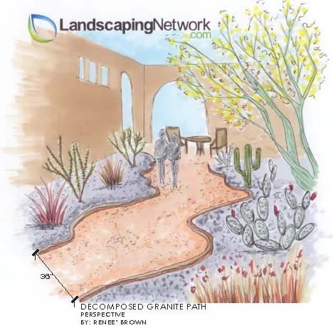 Walkway Drawing
Landscape Drawings
Landscaping Network
Calimesa, CA