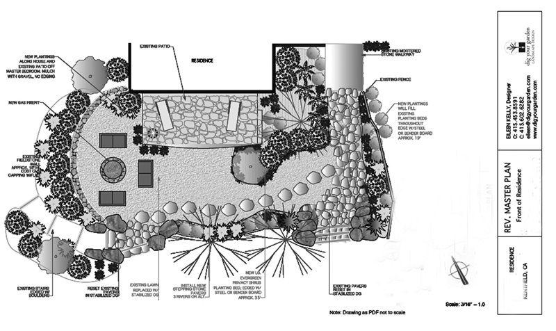 挖掘你的花园景观设计圣安塞尔莫，加州