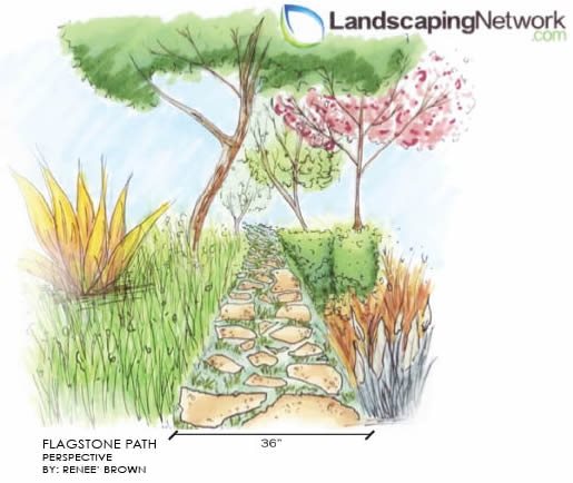 Walkway Drawing
Landscaping Network
Calimesa, CA