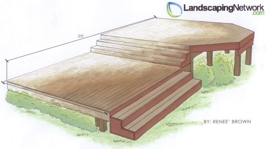 Deck Lumber Size Chart