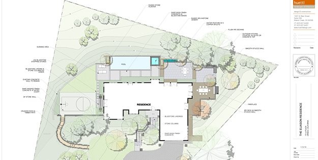 Landscaping Process For A Residential, Landscape Architecture Plan